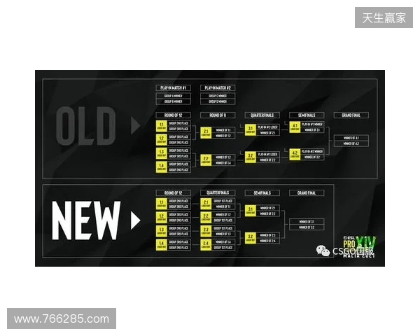 EPL S23第一阶段：放逐骑士！paiN 2-0 G2